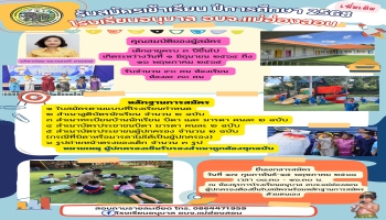 โรงเรียนอนุบาล อบจ.แม่ฮ่องสอน  ขยายเวลารับสมัครเข้าเรียน ปีการศึกษา 2568 