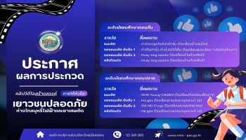 ผลการประกวดคลิปวิดีโอสร้างสรรค์  ภายใต้หัวข้อ "เยาวชนปลอดภัย ห่างไกลบุหรี่ไฟฟ้าและยาเสพติด" ในระดับมัธยมศึกษาตอนต้นและมัธยมศึกษาตอนปลาย