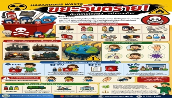 "ขยะอันตราย" (Hazardous Waste) อันตรายใกล้ตัว...อย่ามองข้าม