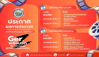  ผลการประกวดคลิปวิดีโอสั้นเชิงสร้างสรรค์ ภายใต้หัวข้อ "Gen Z พลังพวก: คิด สร้างสรรค์ รู้เท่าทัน ห่างไกลยาเสพติด "